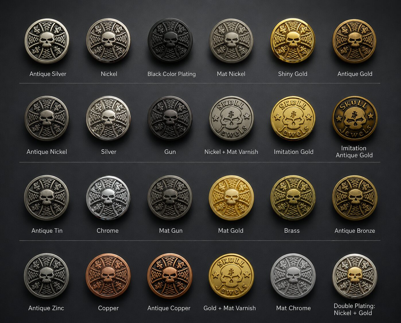 Full plating options chart